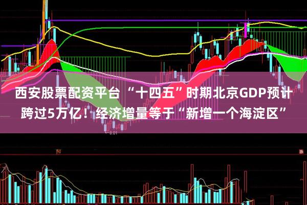 西安股票配资平台 “十四五”时期北京GDP预计跨过5万亿！经济增量等于“新增一个海淀区”