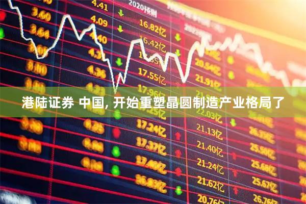 港陆证券 中国, 开始重塑晶圆制造产业格局了